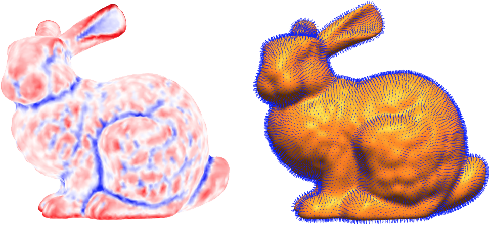 A bunny with curvature plotted in red/blue/white, and an orange bunny with normals plotted in blue.