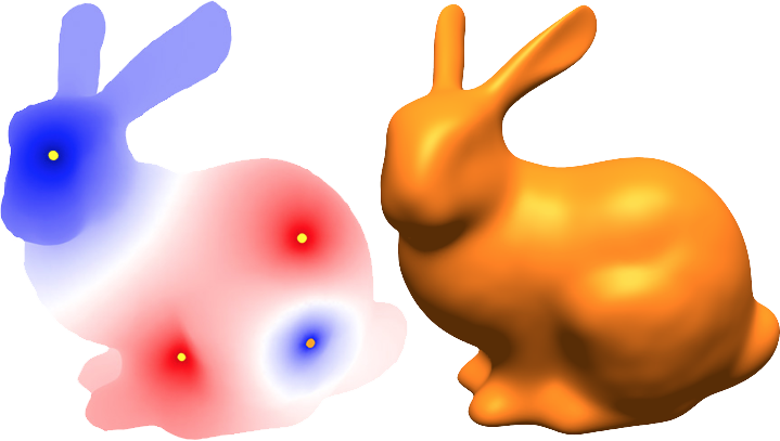 A bunny with curvature plotted in red/blue/white, and an orange bunny with normals plotted in blue.